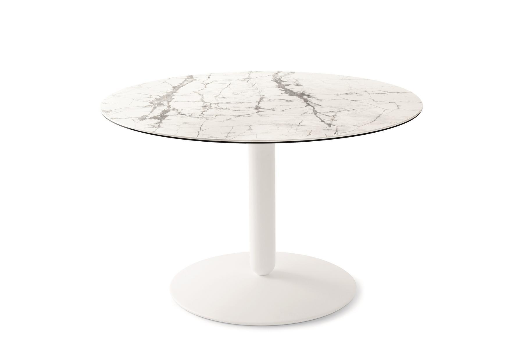 BALANCE Round table